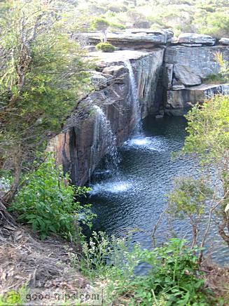 Waterfalls above Wattamolla Lagoon